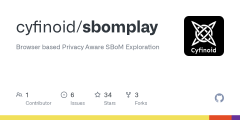 SBOM Play - GitHub Repository