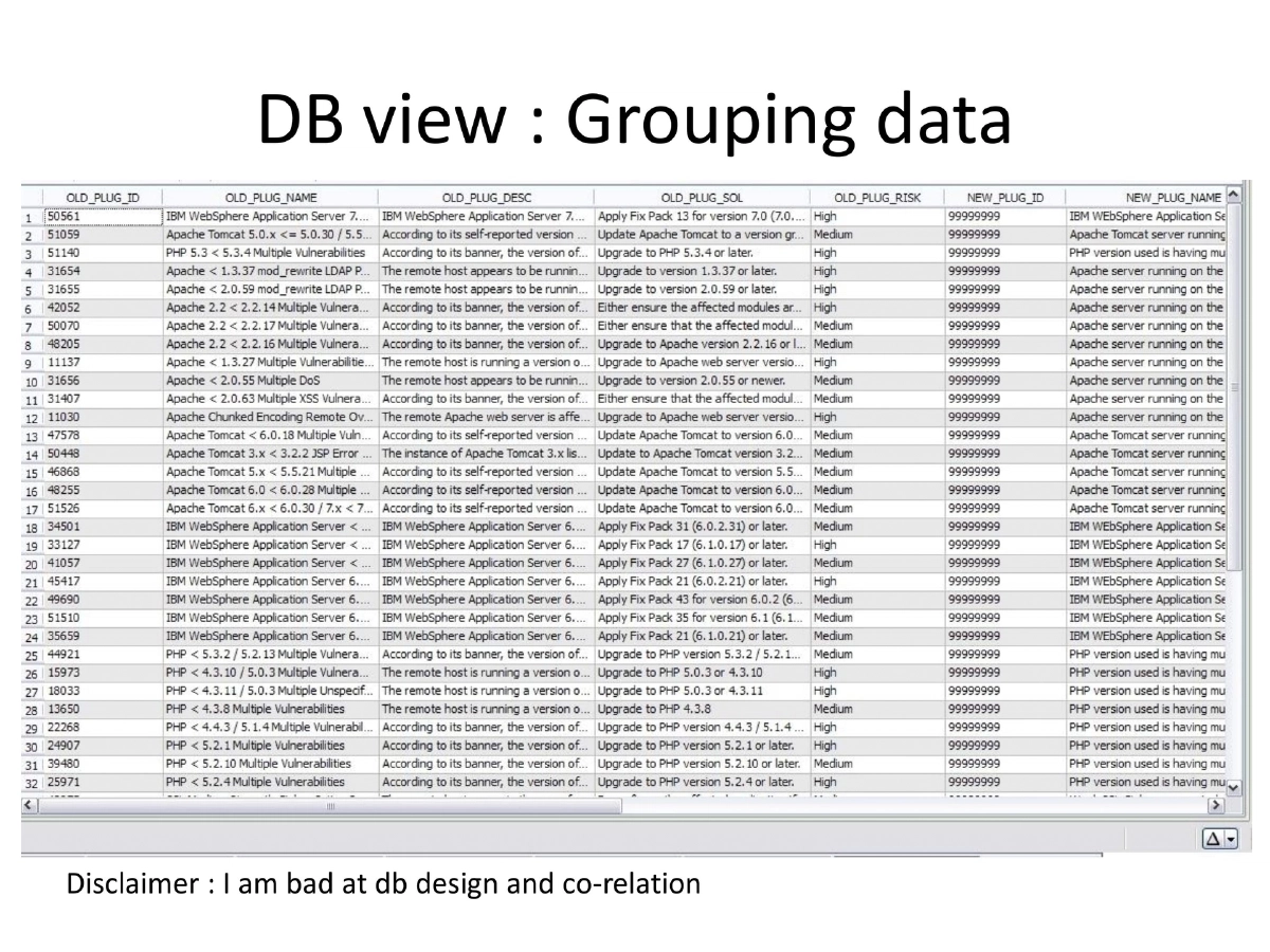 Slide 27 of Nessus Reporting Karma