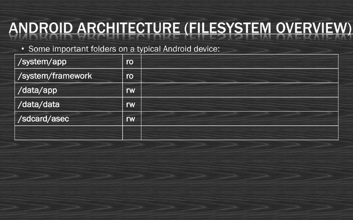 Slide 8 of Android Village