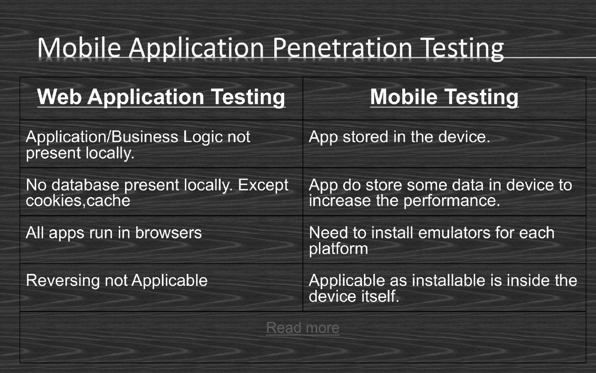 Slide 18 of Android Village