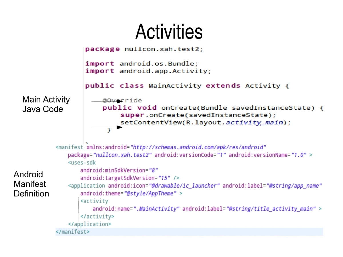 Slide 22 of G0s Workshop Android
