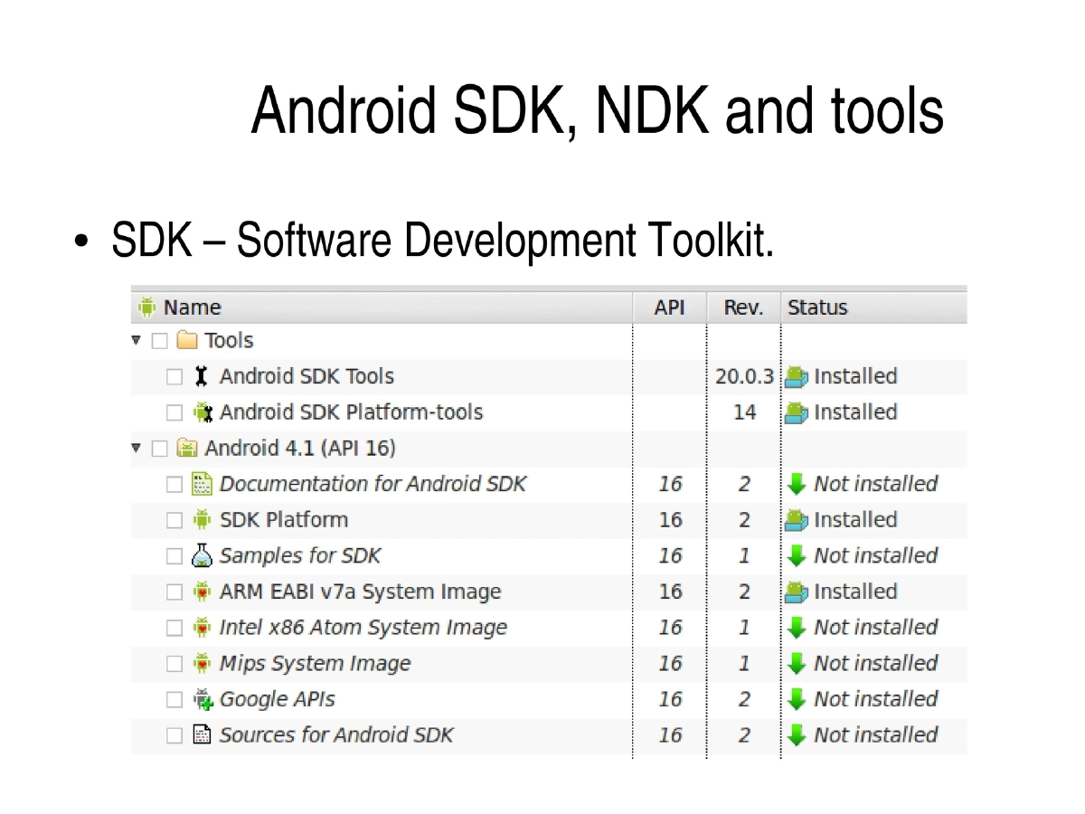 Slide 29 of G0s Workshop Android