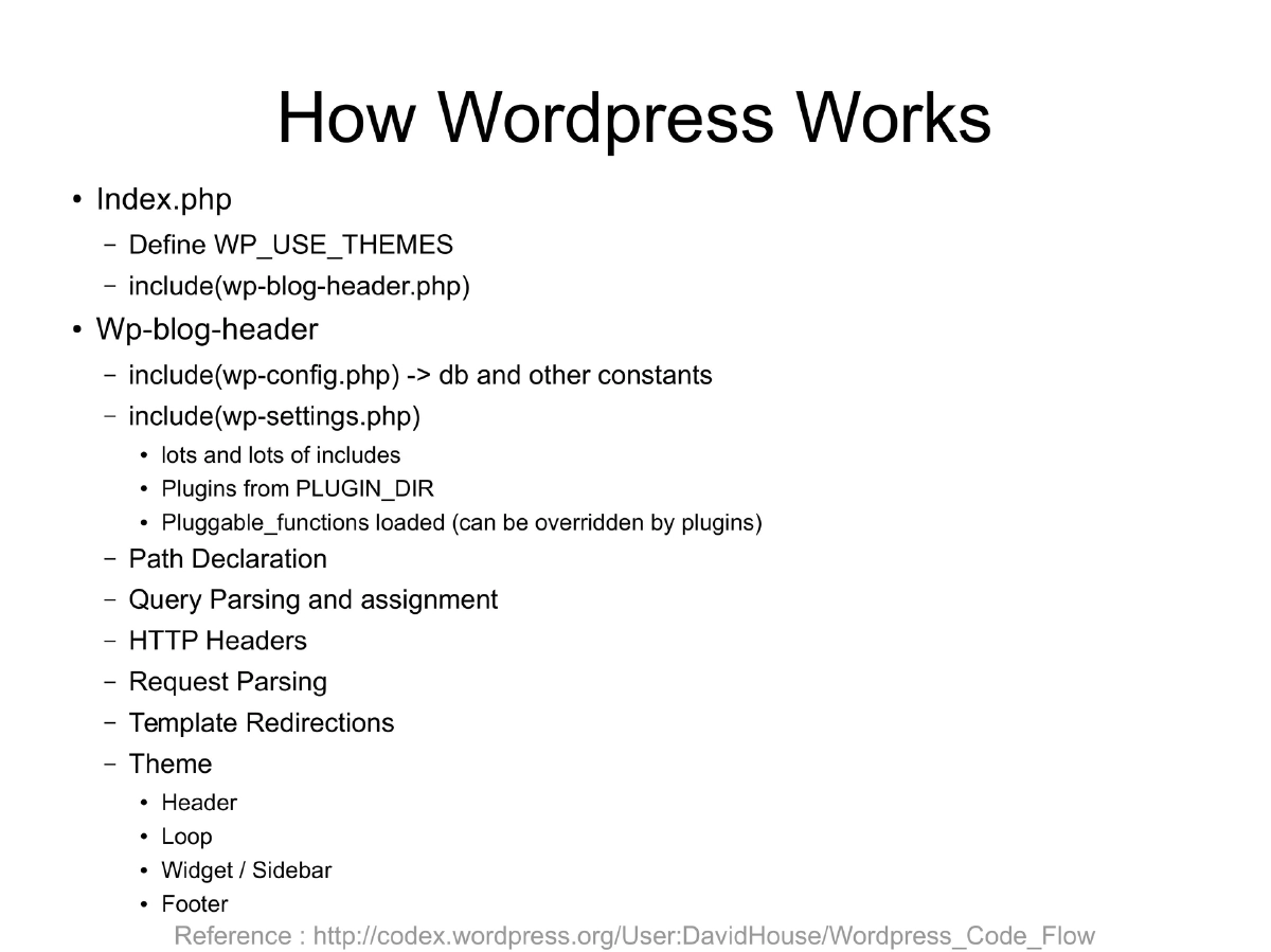 Slide 5 of Secure Wordpress Null Bhachav