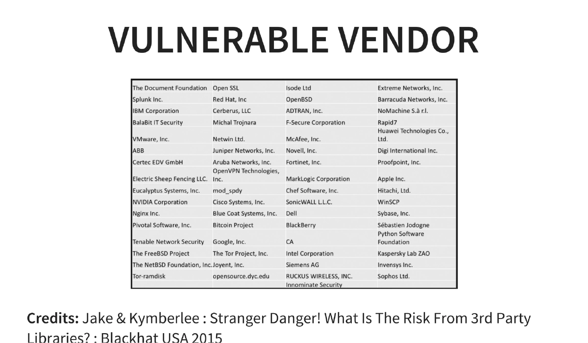 Slide 22 of C0c0n Owasp A9