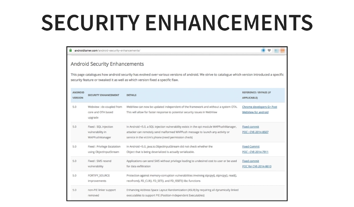 Slide 9 of BlackHat Asia Arsenal Tamer