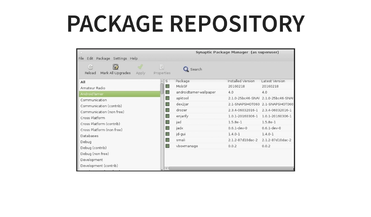 Slide 17 of BlackHat Asia Arsenal Tamer