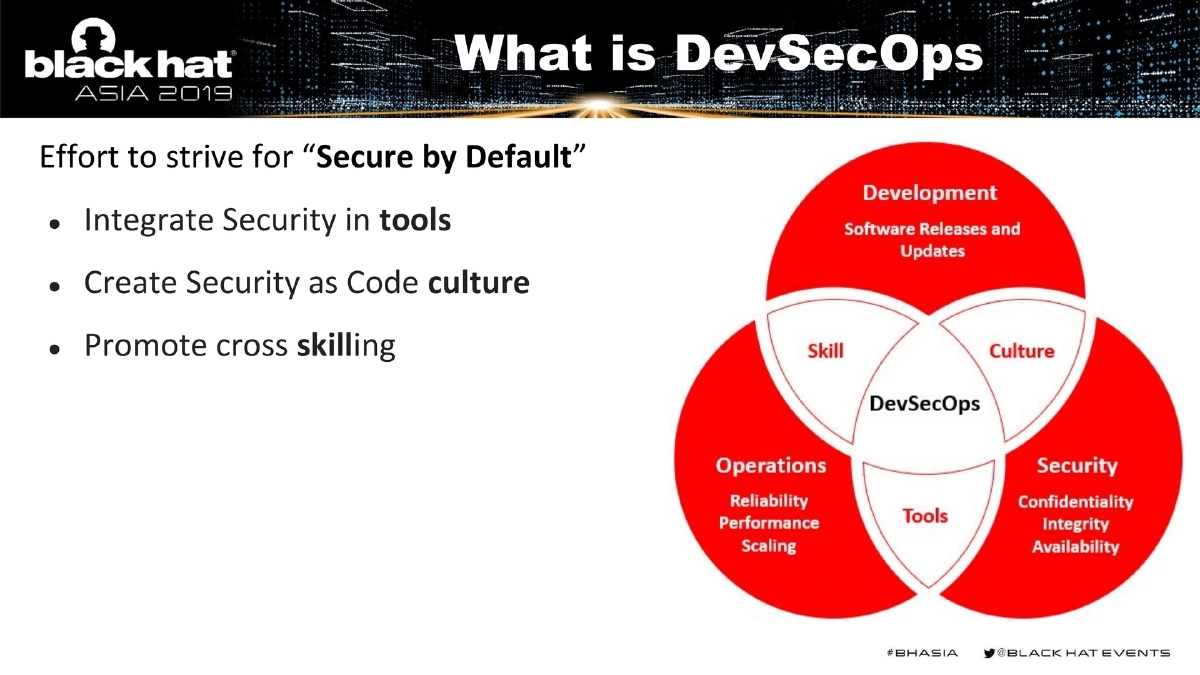 Slide 5 of BlackHat Asia DevSecOps