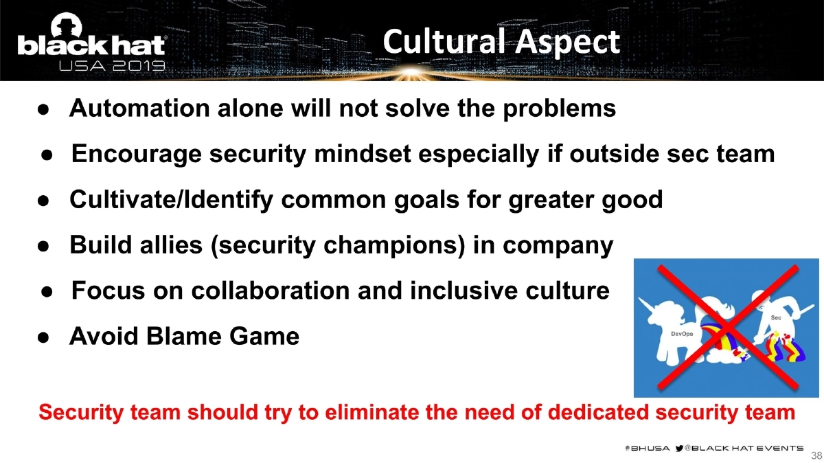 Slide 38 of BlackHat USA DevSecOps