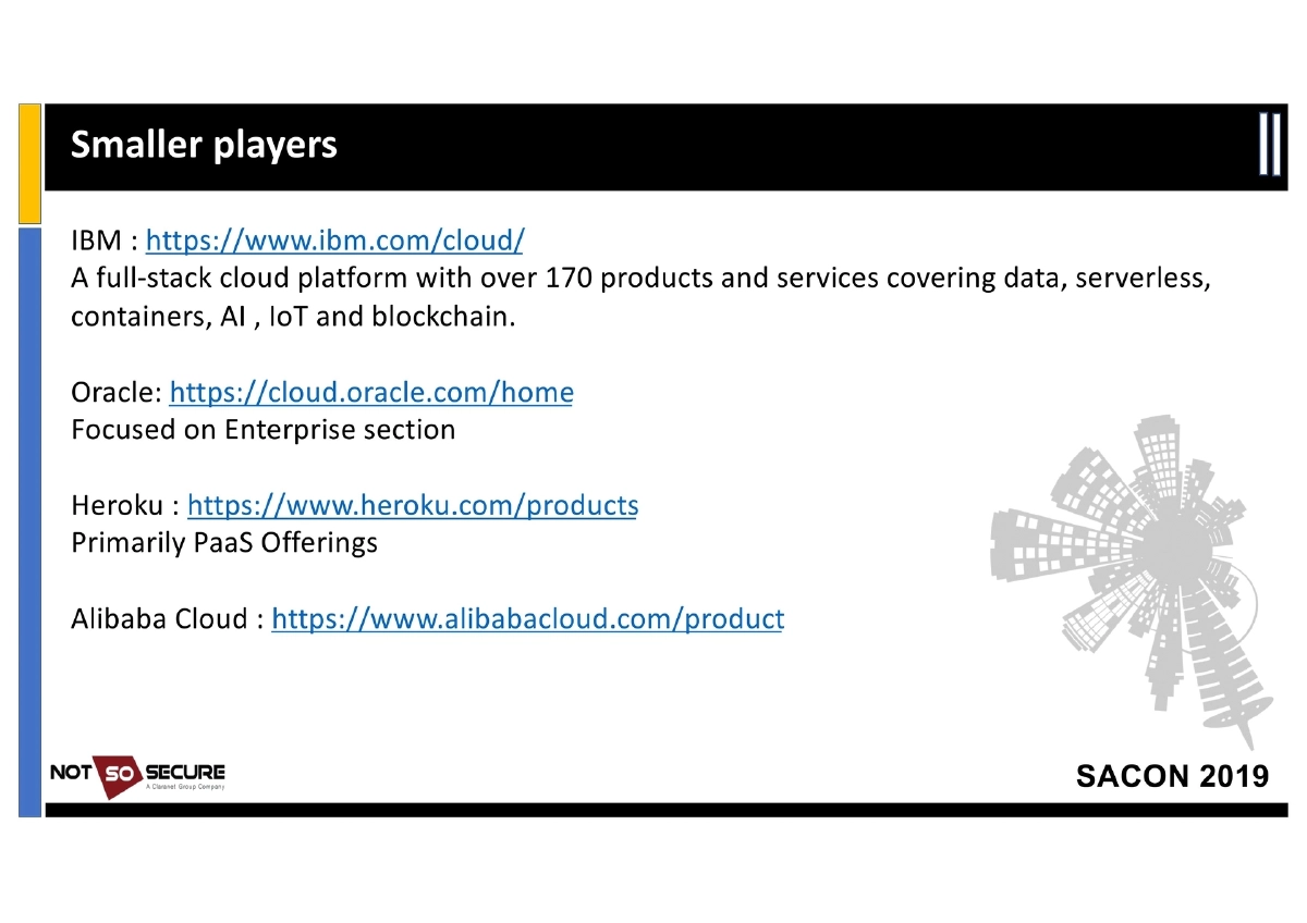 Slide 12 of Sacon Cloud Pentesting