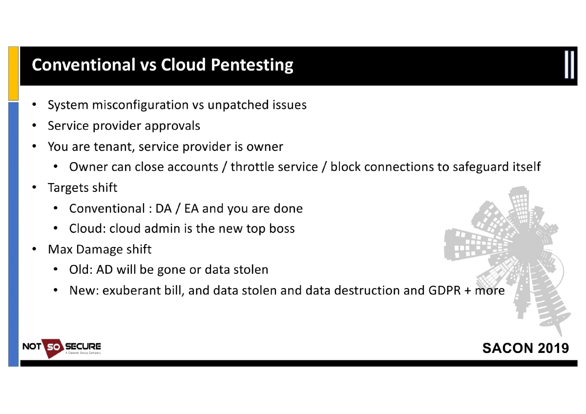 Slide 13 of Sacon Cloud Pentesting