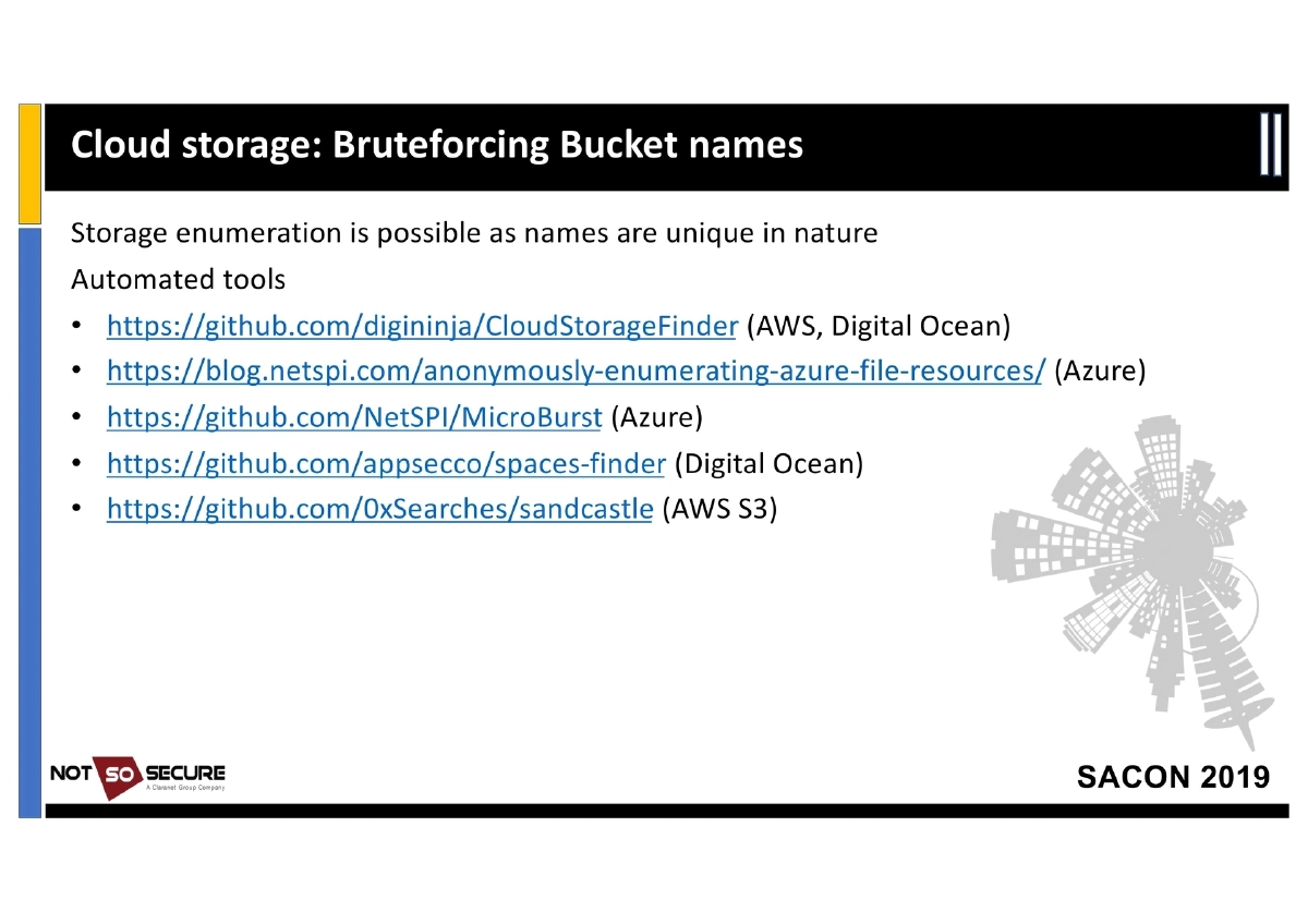 Slide 29 of Sacon Cloud Pentesting