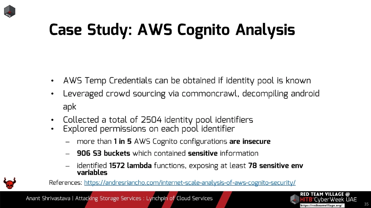 Slide 35 of Attacking Storage Services Hitb