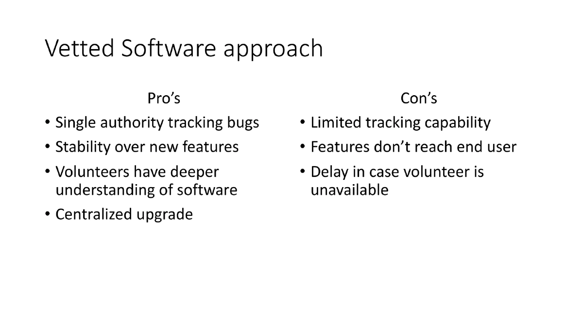 Slide 26 of Bsides London Beyond The Code Supply Chain