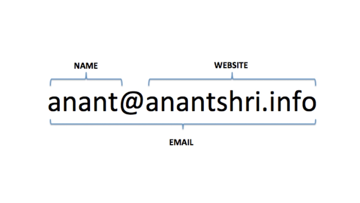 Slide 40 of Bsides London Beyond The Code Supply Chain