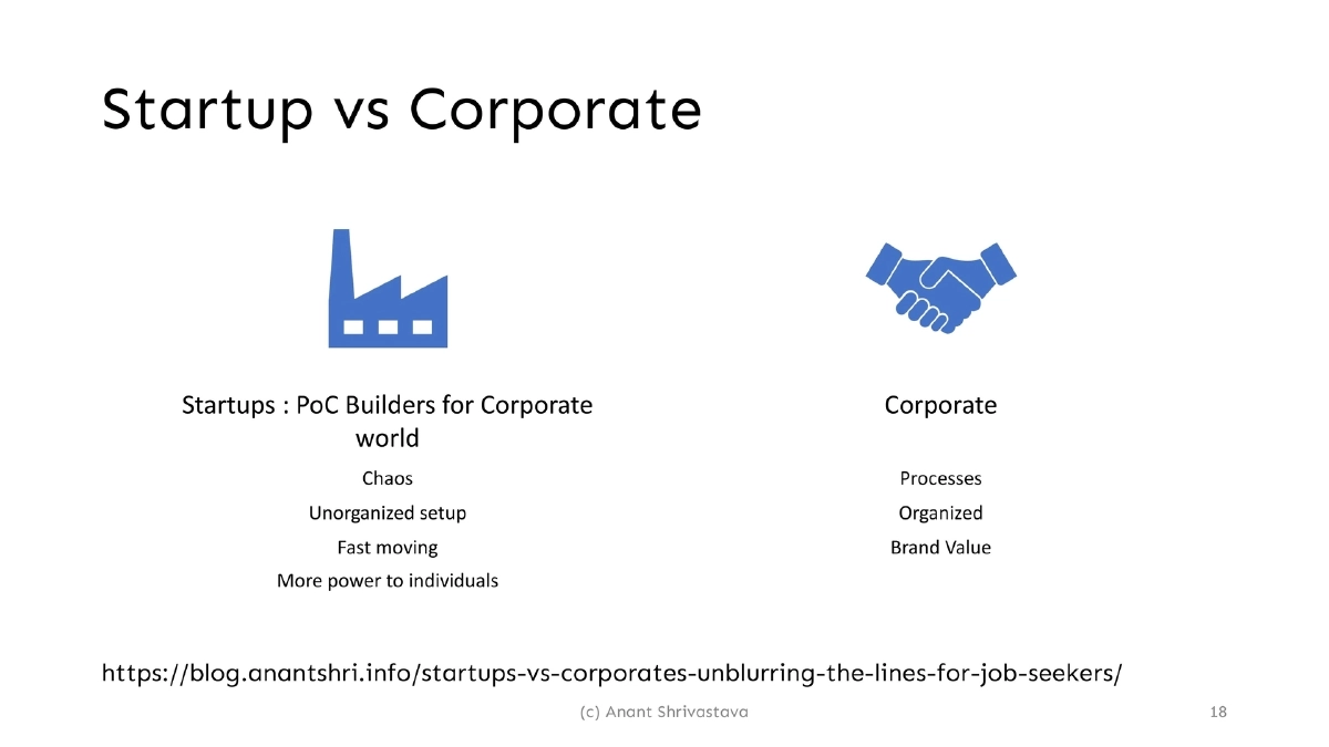 Slide 18 of Career In Infosec