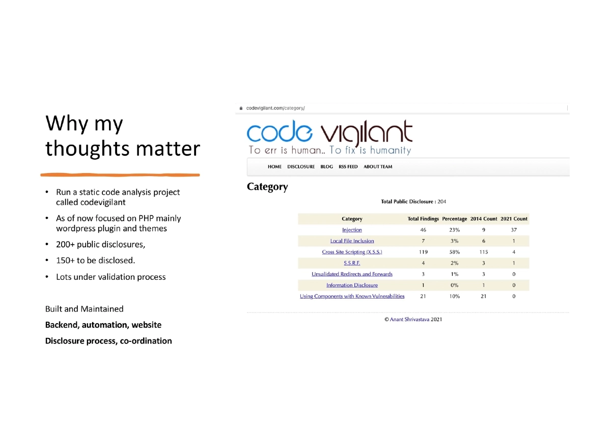 Slide 5 of Developer Security Snyk Bigfix