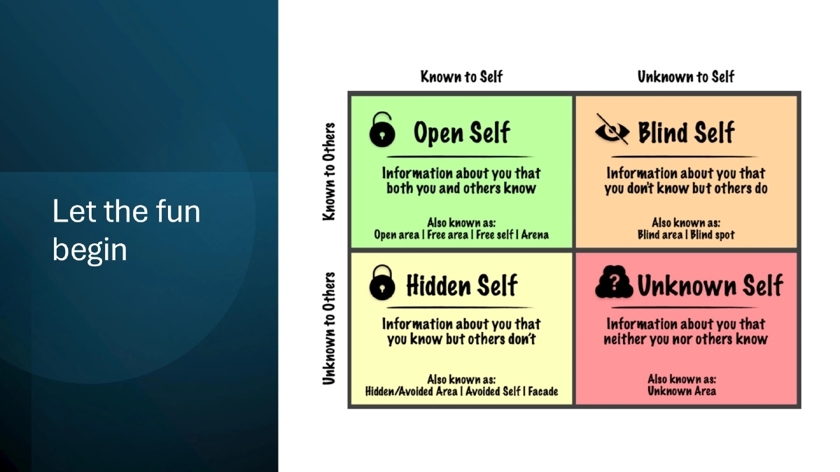 Slide 9 of Bsides Kerala Supply Chain Outside Code