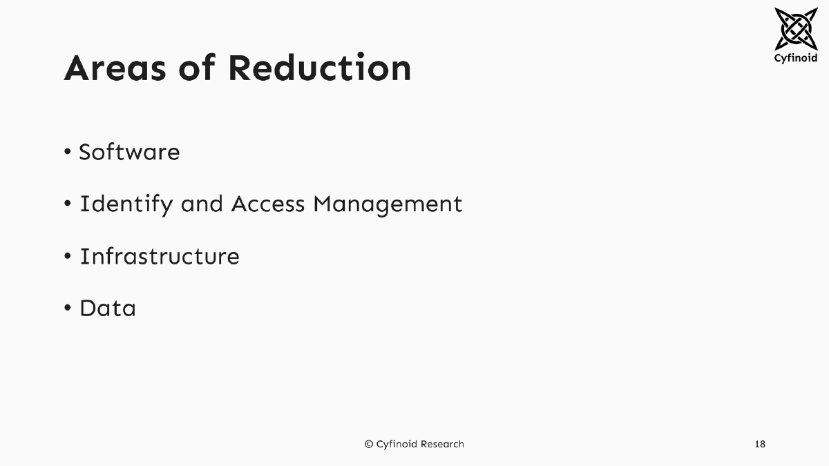 Slide 18 of Reducing Attack Surface Security Days Japan