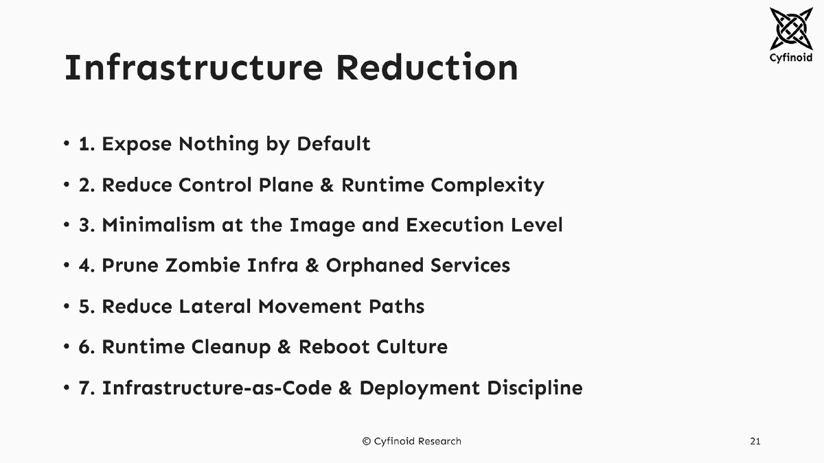 Slide 21 of Reducing Attack Surface Security Days Japan