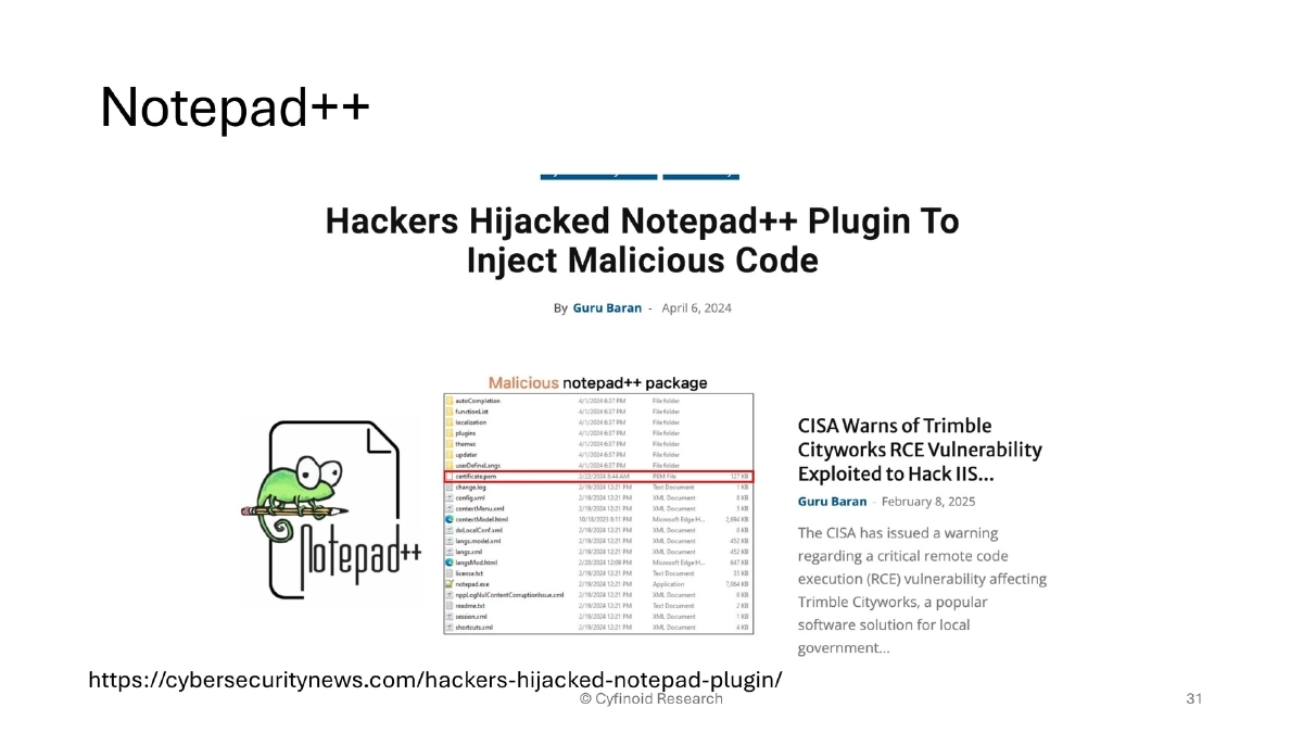 Slide 31 of Supply Chain BlackHat USA