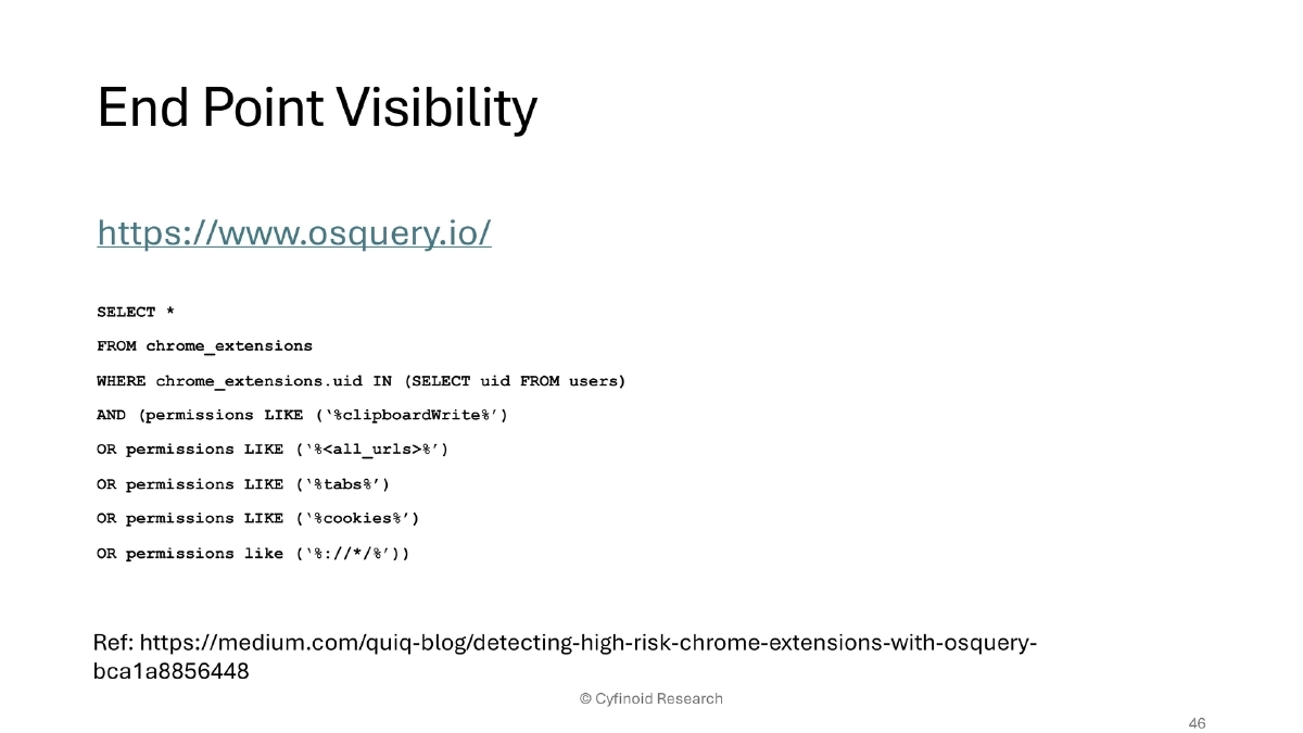 Slide 45 of Supply Chain BlackHat USA