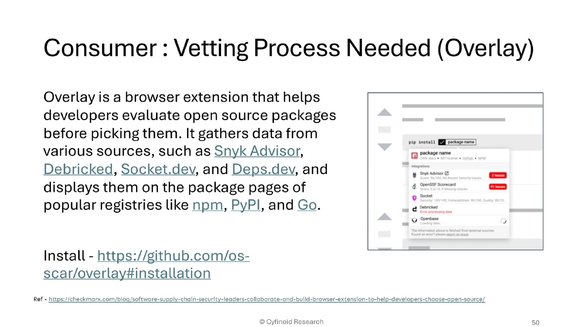 Slide 49 of Supply Chain BlackHat USA