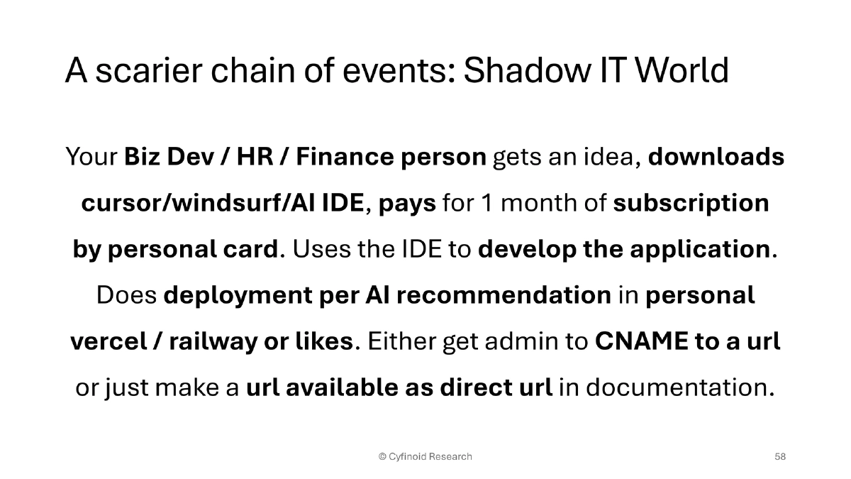 Slide 57 of Supply Chain BlackHat USA