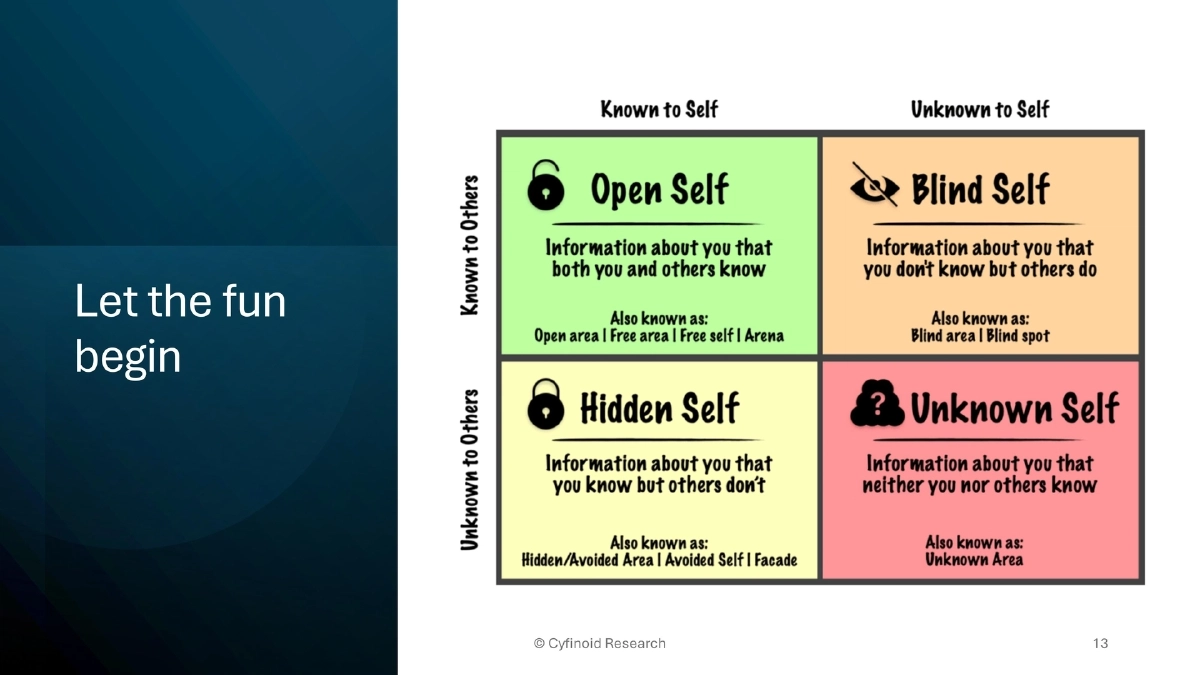 Slide 13 of Supply Chain Owasp London