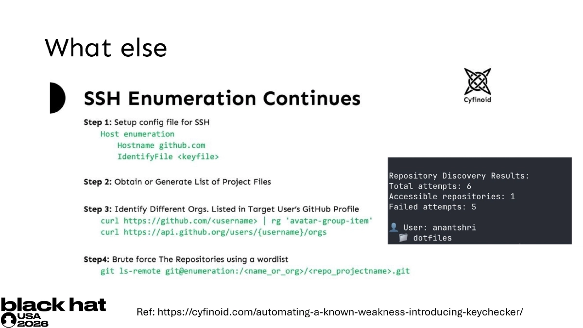 Slide 6 of KeyChecker - BlackHat USA 2026 Arsenal