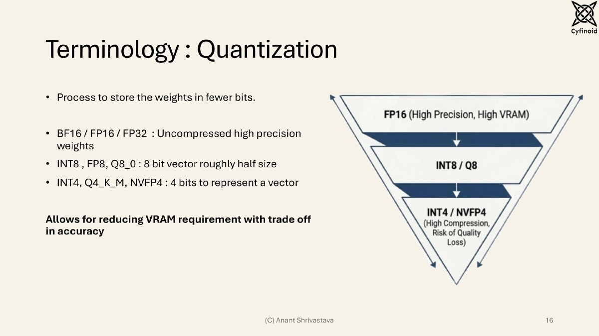 Slide 16 of Building, Owning, and Securing Private AI Infrastructure