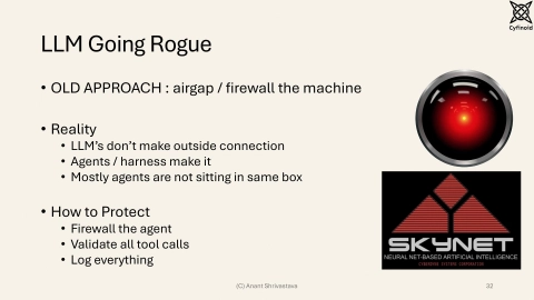 Slide 32