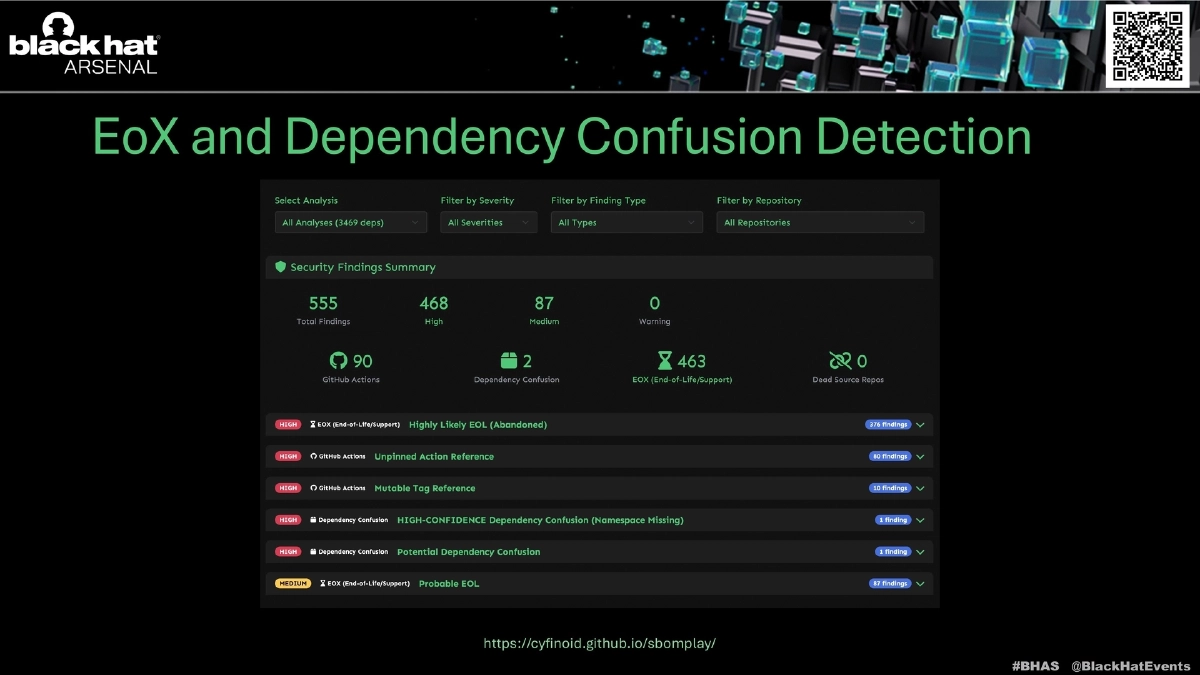 Slide 20 of SBOM Play - Arsenal BH Asia 2026