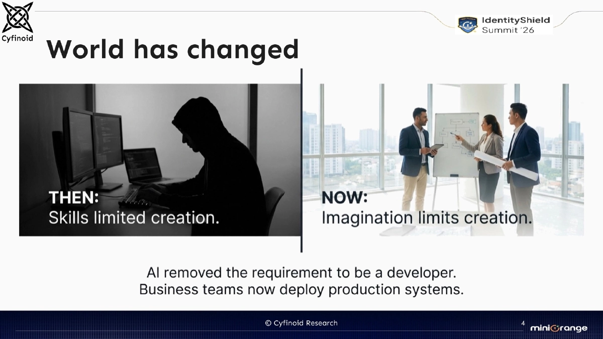 Slide 4 of Shadow Ai Identityshield