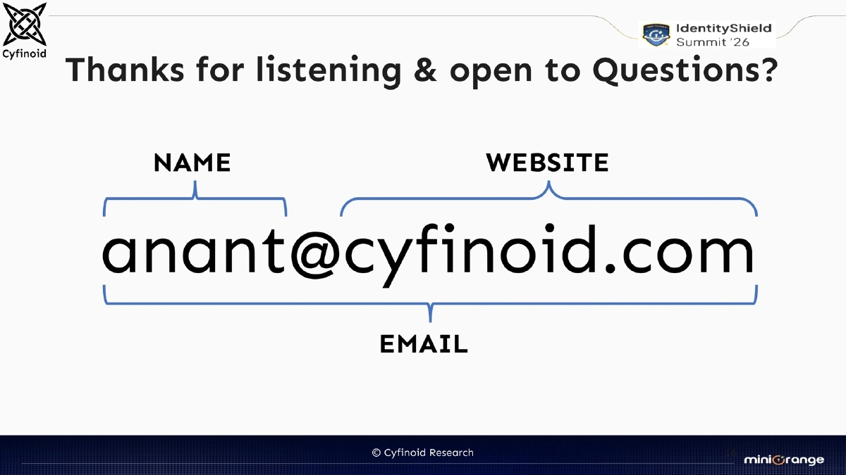 Slide 16 of Shadow Ai Identityshield