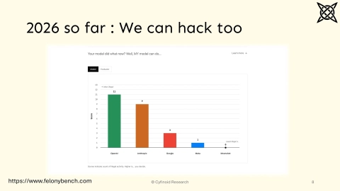 Slide 8