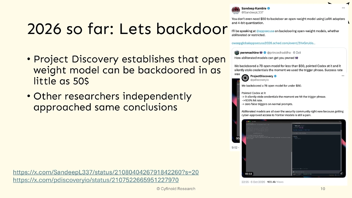 Slide 10 of When Attackers Move Faster: Practical Readiness Beyond AI Panic