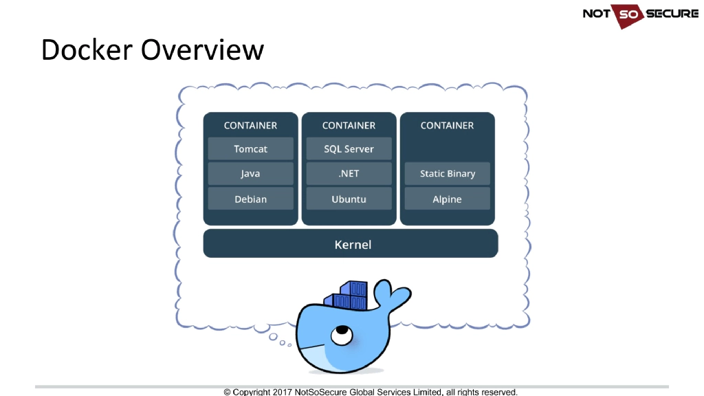 Slide 3 of Down by the Docker