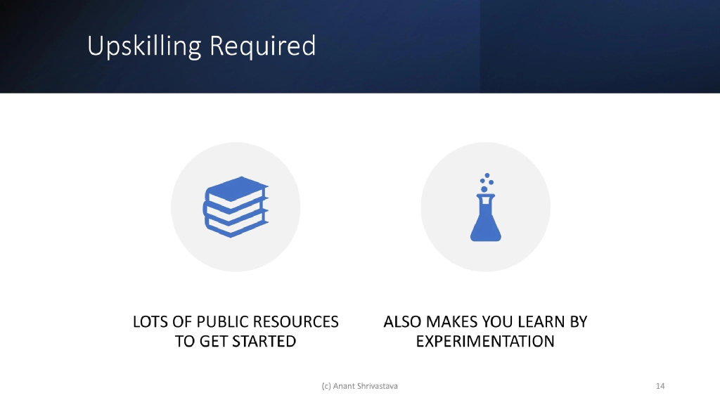 Slide 14 of Expanding capability horizons : Homelabs and beyond