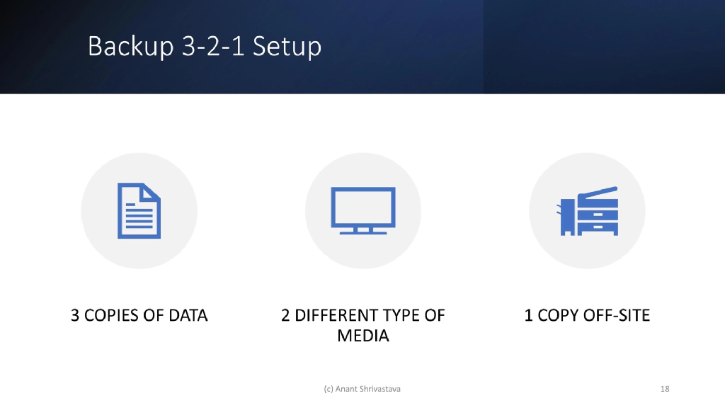Slide 18 of Expanding capability horizons : Homelabs and beyond