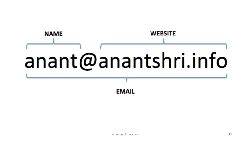 Slide 23 of Expanding capability horizons : Homelabs and beyond